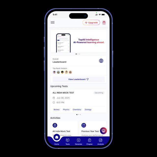 Personalized Dashboard